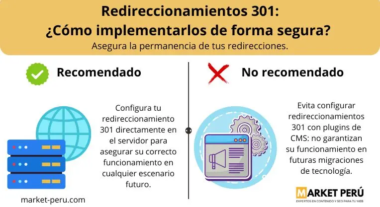 Ilustración para comprender cómo implemetar redireccionamientos 301 de forma segura.